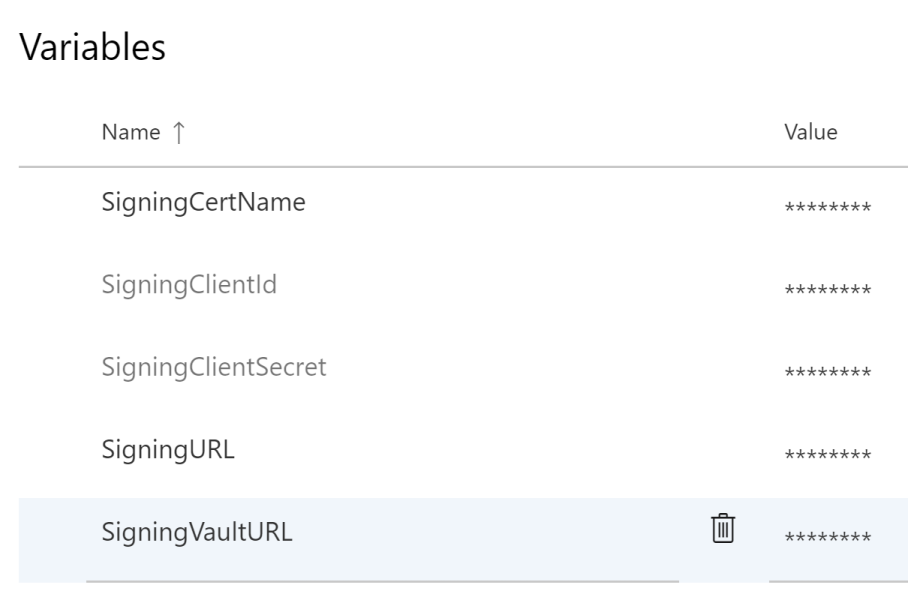 Variable List with secrets kept